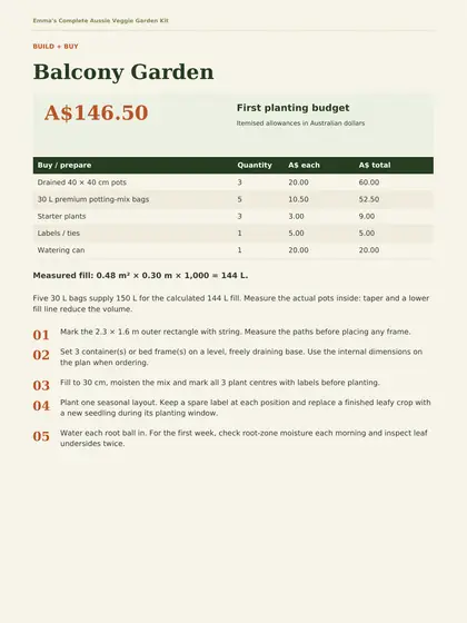 Balcony Garden build and buy list with quantities, prices and the measured potting-mix volume