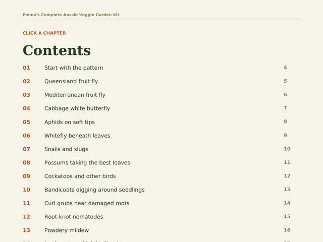 Real kit page: Vegetable Problem Solver contents, listing fruit fly, cabbage white butterfly, aphids, snails, possums and more